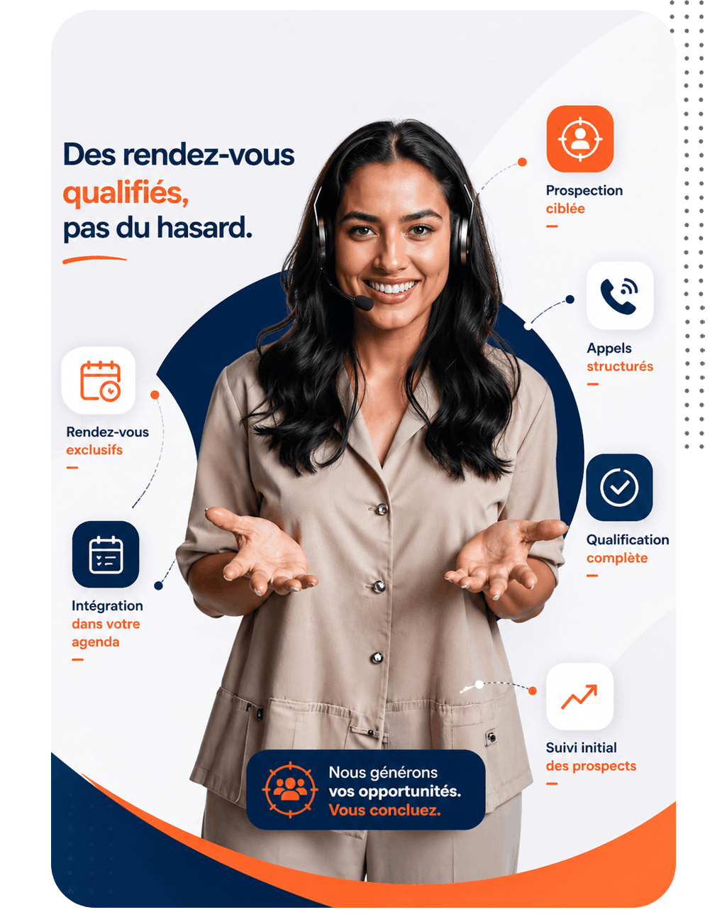 Génération de rendez-vous qualifiés